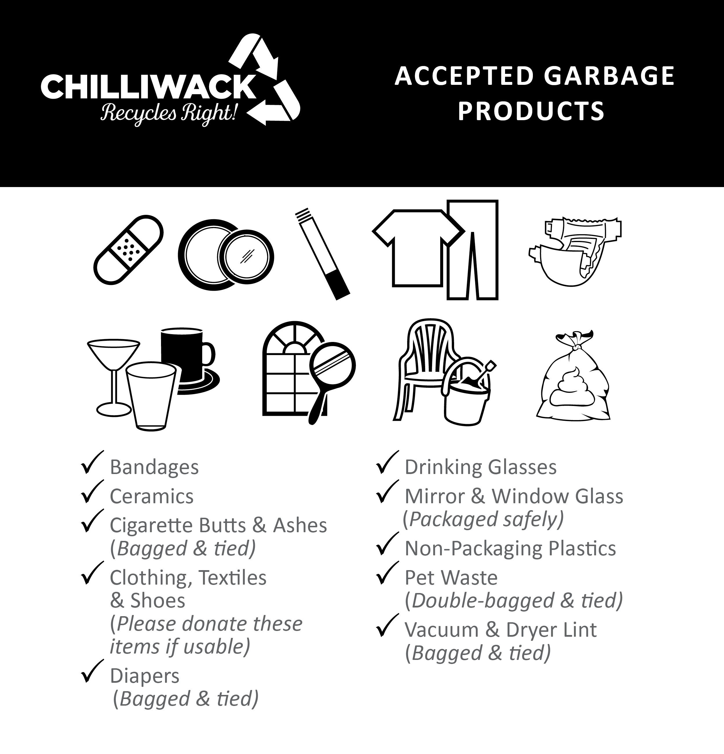 Curbside Garbage Collection Program City of Chilliwack